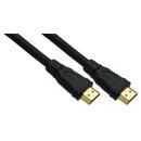 High-Speed HDMI-Kabel 2 Meter