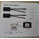 HDCVI Balun Signalübertragung über Ethernet, m. passiver Stromversorgung PFM801